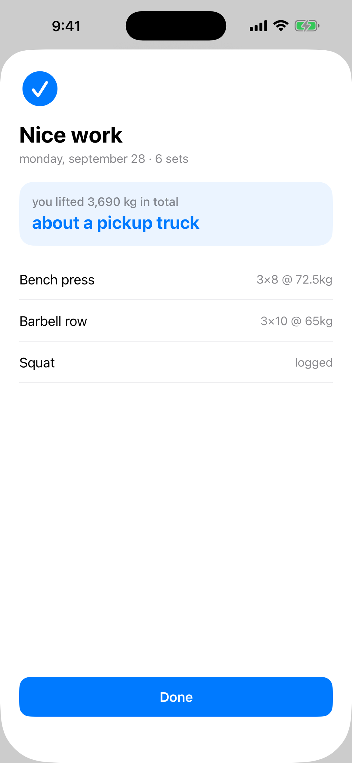 Twaka workout recap: 3,690 kg lifted in total, about a pickup truck